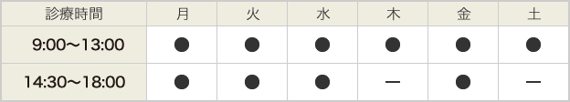 診療スケジュール表